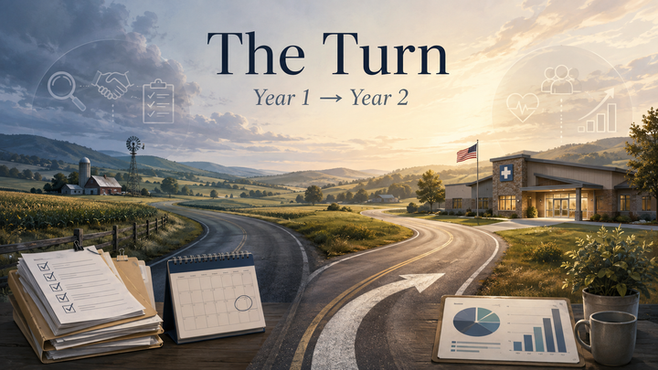 The Turn: RHTP Is Moving from Year 1 Into Year 2